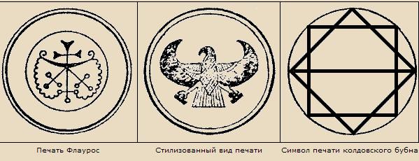 Магические знаки и символы своими руками